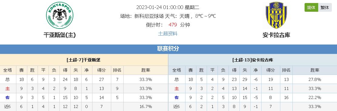 业敲响了警